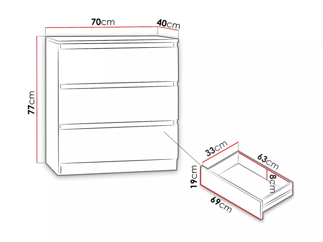 Kauf Unique Kommode mit 3 Schubladen - 70x40x77 cm - Sonoma Eiche - Malwa M3 2025